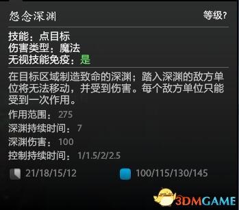 dota深渊领主出装攻略（DOTA2孽主深渊领主出装战术思路大屁股该怎么打出来）-图3