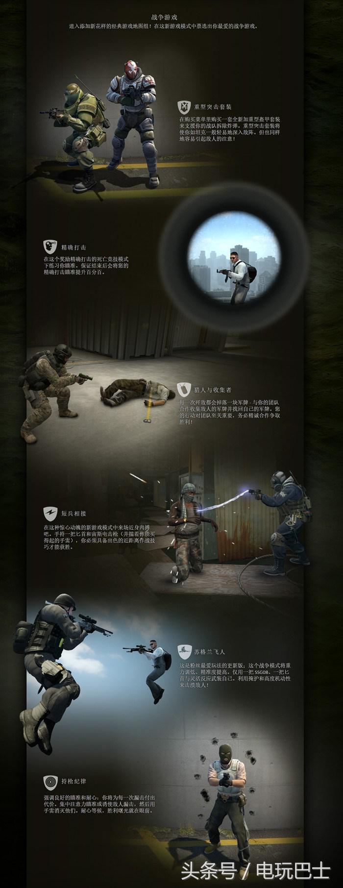 九头蛇大行动武器箱会掉落吗（CSGO九头蛇大行动详解面向所有CSGO玩家开放）-图4