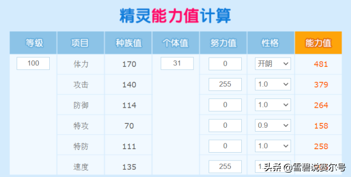 赛尔号寂灭魔神怎么得(赛尔号平民玩家必入精灵寂灭魔神全面基础解析)-图2