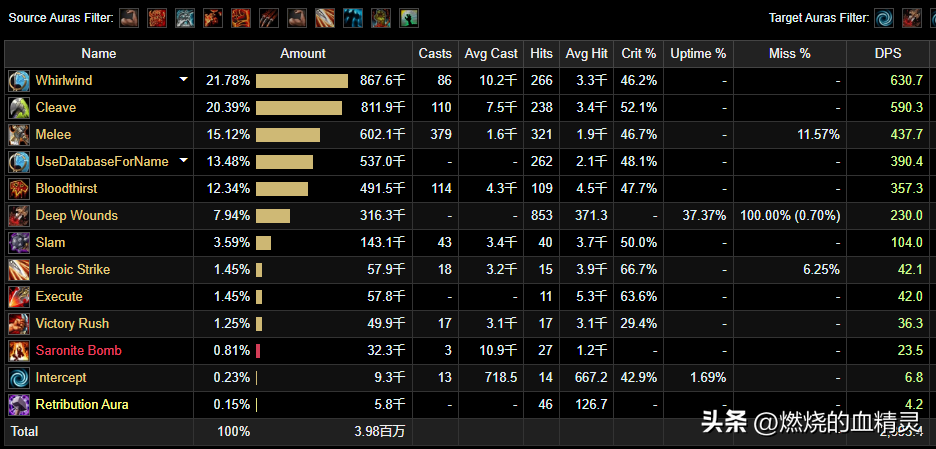 魔兽世界狂暴战士输出多少合适(魔兽wlk国内外顶级wcl玩家狂暴战士输出循环手法借鉴和简单细说)-图14