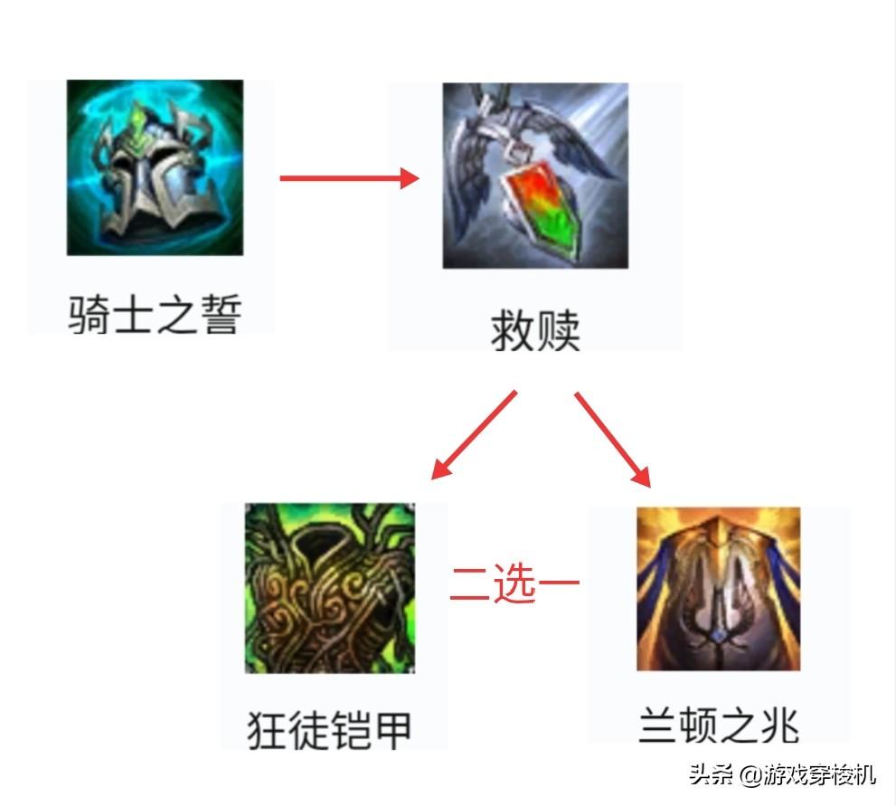 英雄联盟诺提勒斯是哪个英雄（英雄联盟泰坦是什么位置）-图11