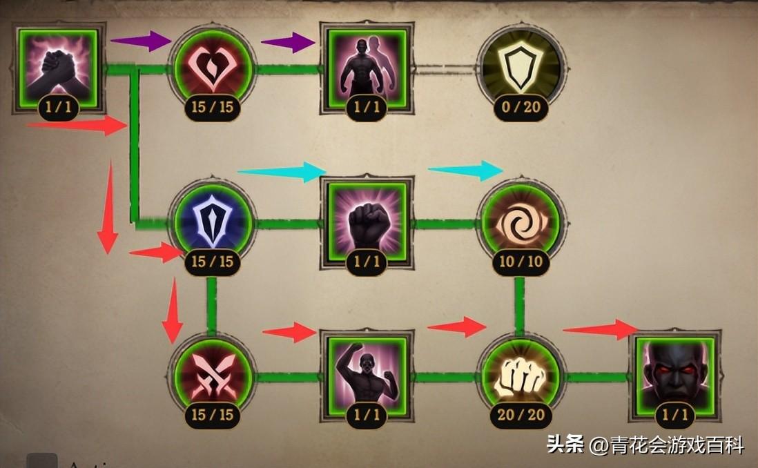 暗黑破坏神不朽武僧攻略（暗黑不朽巅峰后期武僧PVP）-图12