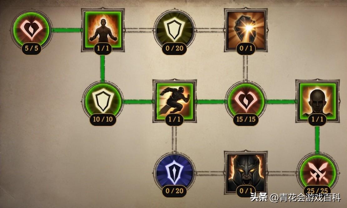 暗黑破坏神不朽武僧攻略（暗黑不朽巅峰后期武僧PVP）-图11