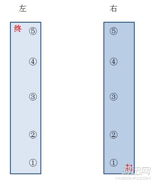 生化危机启示录2图文攻略（生化危机启示录2第四章全奖章收集图文攻略）-图4